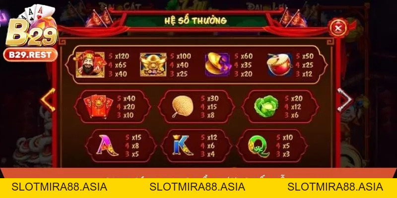 Lân Hái Lộc - Slots game đỉnh cao, đồ họa bắt mắt nhất